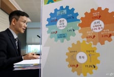 산업활동 6개 지표, 11분기만 '동반 증가'…경기호황 진입했나