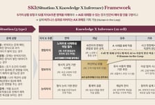 딥스킬, 최상위 기업 대상 'AX 리더십 웨비나' 개최