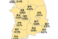 서초는 상승 전환·강남은 낙폭 축소…서울 집값 반등 확산