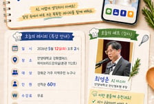 '열린 캠퍼스' 안양대, 강화군민 대상 AI 인문학 특강 시리즈 진행