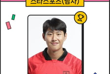 '김도영·허웅 또 제쳤다' 이강인, 무려 7주 연속 스타랭킹 1위