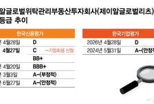 10년 전 당국의 제도개선에도…신평사 '뒷북평가' 제재 한계