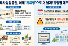 양주시, 지류형 지역사랑상품권 도입 추진