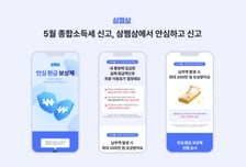 삼쩜삼, 안심환급 보상제 시행…"실제 환급액 다르면 보상"