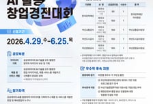 부산테크노파크 '부산 공공·빅데이터 활용 창업대회' 개최