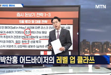 [여의도 클라쓰] '펨트론, 휴스틸, HD현대중공업' 클라쓰 올릴 종목은?