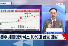 [고래사냥] '프로이천·세미파이브·코윈테크·이녹스첨단소재! 내일장 고래 종목은?!