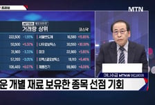 [적중! 대박 예감] '미코, 엠디바이스' 내일장 예감 좋은 대박 종목은?