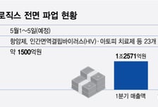 삼성바이오 파업 풀릴까...노조 "채용·M&amp;A 사전 동의 받으라"