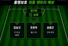 골키퍼 3명 사실상 확정, 센터백은 '유일한 변수' 남았다 [홍명보호 최종엔트리 전망①]