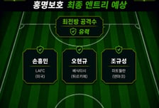 손흥민 '라스트 댄스 파트너' 누가 될까, 포화 상태 2선 공격진 '고심' [홍명보호 최종엔트리 전망③]
