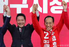 장동혁 "김부겸은 이재명정권 출장소…추경호, 반드시 승리할 것"