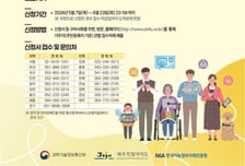 제주 등록장애인·국가유공자, 정보통신보조기기 지원한다