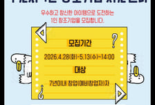 "월세 걱정 말고 사업 하세요"…수원시 '1인 창조기업' 입주 모집