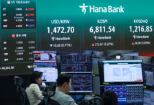 코스피 장중 6900 돌파…삼성전자·SK하이닉스 나란히 신고가