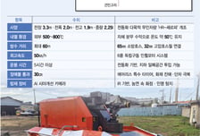 연기 속에 사람이...소방관보다 먼저 불길 뛰어든다