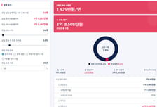SK증권, MTS에 연금 적립·세금 시뮬레이션 도입