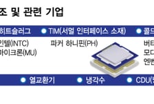 GPU보다 뜨거운 투자처… 3D 반도체 '열' 잡는 자가 승자
