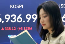 "한국 주식, 코로나 때보다 싸"...코스피 '1만 시대' 불가능 아니다