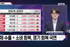 [적중! 대박 예감] 'SK네트웍스, 진성티이씨' 내일장 예감 좋은 대박 종목은?