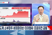 [고래사냥] '에이치엔에스하이텍 ·SK네트웍스·코윈테크·현대제철! 내일장 고래 종목은?!