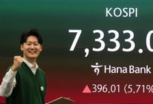 외인 1.9조 순매수에 코스피, 7400 돌파…삼전도 27만원 터치