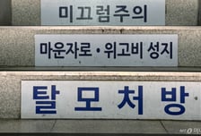 "한달 처방전 1만원" 3분만에 날림처방...전국 최대 '비만약 성지'