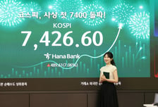 코스피 7000시대 활짝…대만 가권지수 최고치 또 경신 [Asia마감]