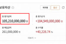 주식에 2.6억 몰빵 후 6년 '옥살이'…"출소했더니 1050억 됐다" 실화?