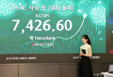 "몰빵은 금기" 반도체 온기 여기로 퍼진다…전문가 콕 집은 업종은?