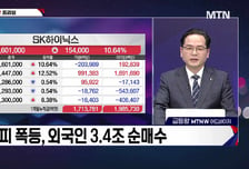 [적중! 대박 예감] '라온씨큐어, 자화전자' 내일장 예감 좋은 대박 종목은?