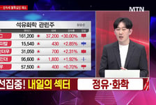 [시선강탈] 덕양에너젠 vs 포스코인터내셔널 vs 에이팩트, 공략법은?