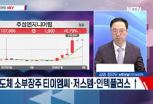 [고래사냥] '아이씨티케이, 그린리소스, 아진산업!' 내일장 고래 종목은?!
