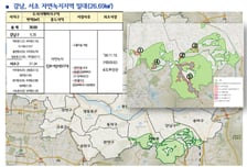 신통기획·모아타운 10곳, '토허구역' 신규 지정…강남·서초 1년 연장