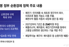 이재명 정부도 '리사이클링 드라이브'…고품질 순환원료 생산
