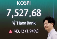 팔기도 사기도 겁나...7500선 뚫은 코스피, 과열 공포