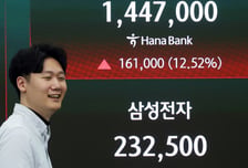 "50만전자·300만닉스 간다" 파격 전망...눈높이 확 올린 리포트 나왔다