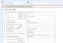 방림, 자사주 409만주 더 태웠다…"3년간 300억 배당"