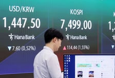 개미 8조 불타기 vs 외국인 7조 차익실현...코스피 7400선 줄다리기