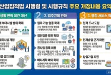 산업단지 입주 문턱 낮추고 생활 여건 좋아진다…산단공, 산업집적법 개정