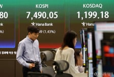 외인 7조 던져도 "코스피 사상 최고치"...개미가 일냈다