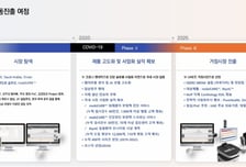 씨어스, 220억 계약… 10년 중동공략 결실