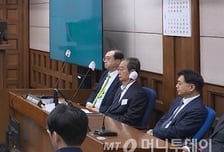 한덕수, 항소심서 징역 23년 → 15년