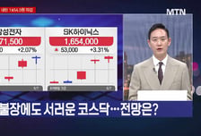 [여의도 클라쓰] '덕양에너젠, LG이노텍, 파마리서치' 클라쓰 올릴 종목은?