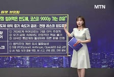 [적중! 대박 예감] '티엠씨, 우리넷' 내일장 예감 좋은 대박 종목은?