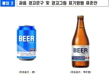 술병에 '음주운전 금지' 경고 그림 붙는다