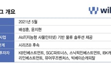 AIoT 솔루션으로 물류 리스크 사전 예방…200개 기업이 픽한 스타트업