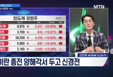 [주식민원처리반 1부] '티엠씨 vs 자화전자' ... 다음주 승자는?