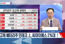 [고래사냥] '오텍·원텍·오비고! 내일장 고래 종목은?!
