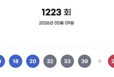 "18억씩 받는다" 16명 '대박'...로또 1등 당첨번호는